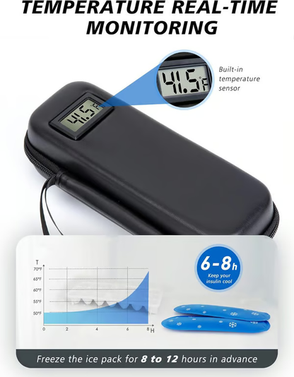 🔥Last Day of Promotion - 49% OFF🔥Insulin Cooler Travel Case with Temperature Display