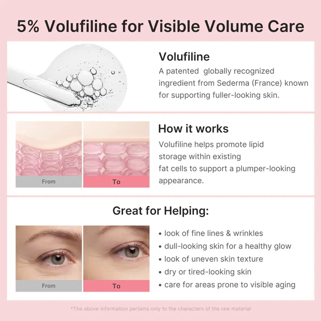 PDRN Pink Collagen Volume Multi Balm by Corevia