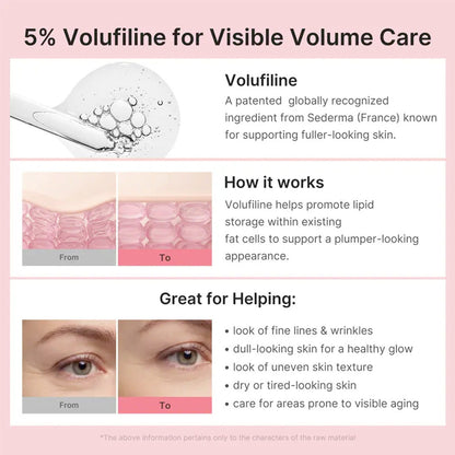 PDRN Pink Collagen Volume Multi Balm by Corevia