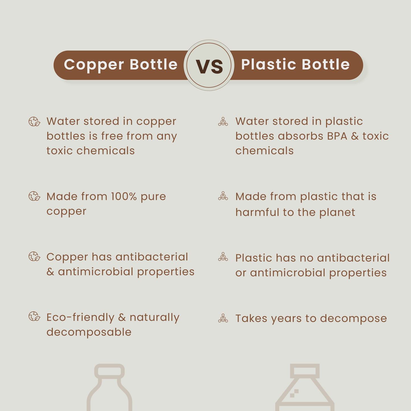 ✨Himalayan Ayurvedic Copper Water Bottle – 50% OFF Today
