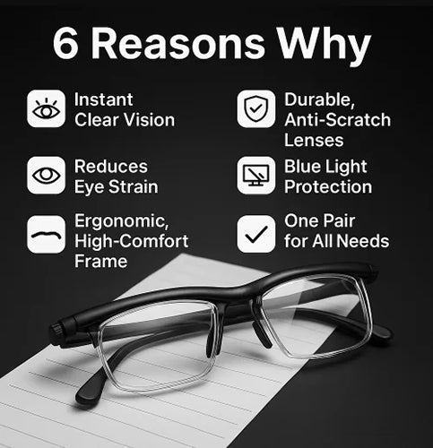 New upgrade 2.0 Adjustable Focus Glasses