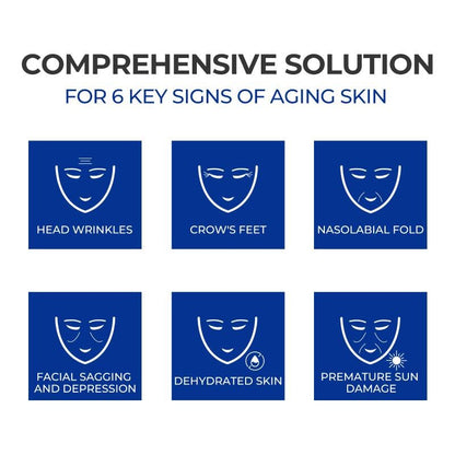 Retinol & Peptide Anti-Aging Wrinkle Serum, Brightening Serum for Fine Lines