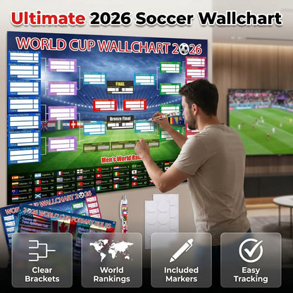 🔥Last Day 50% OFF - 🗓️ ⚽ 2026 World Cup Poster Set – Don't Miss a Match!