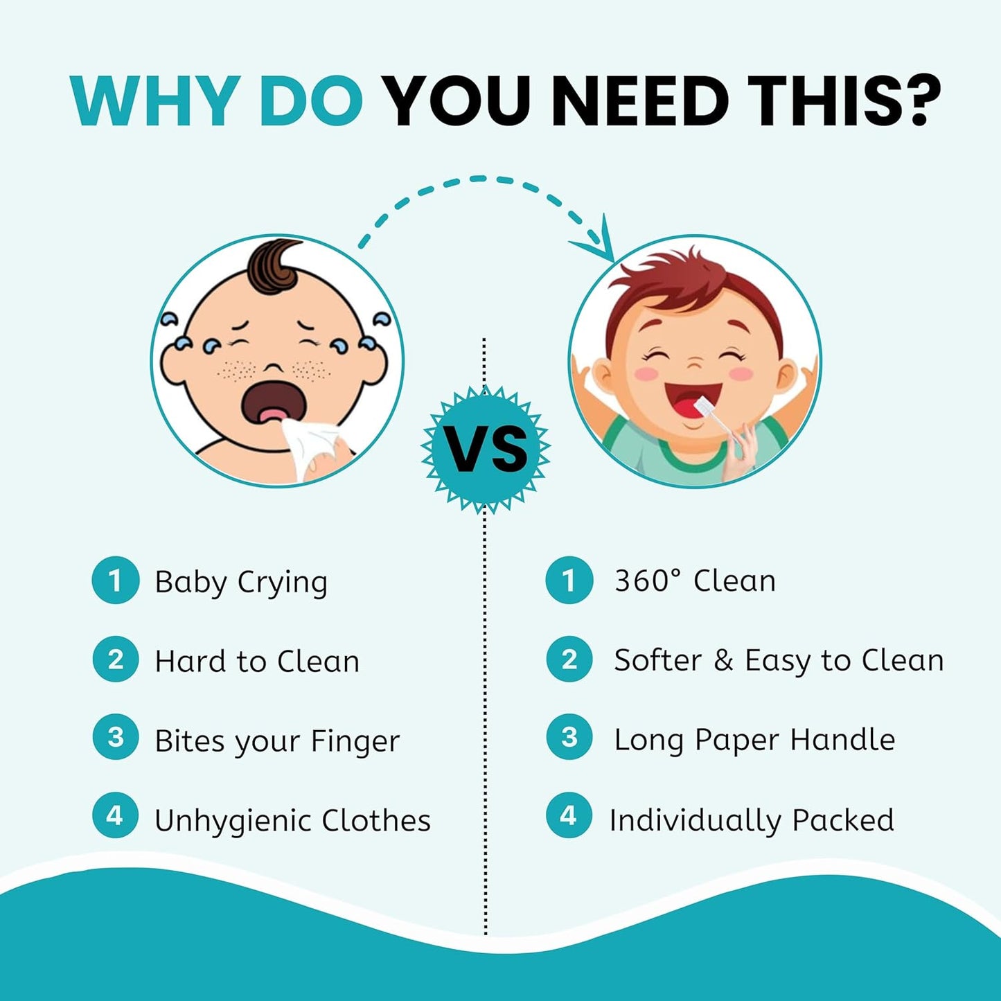 👦🍼Gentle & Effective Baby Tongue Cleaner Newborn Toothbrush