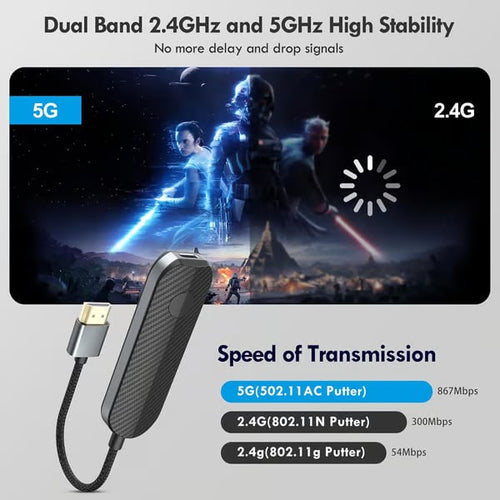 2026-Wireless 2.4G/5G  Transmitter and Receiver