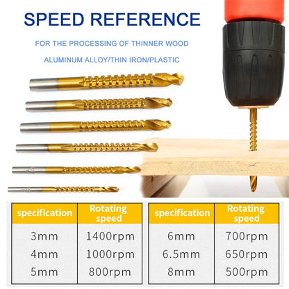 6 Pack Titanium Coated HSS Twist Drill Bits - 3-10mm