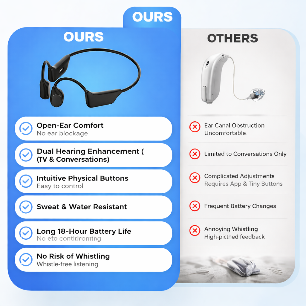 🔥 Final 2 Hours : Only Limited Stock Left🏆 Bone Conduction Smart Hearing Headphones