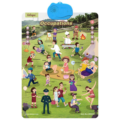 🚀2026 Talking Wall Chart for Kids – English & Spanish Learning Poster with Songs, ABCs, Numbers, Animal words & Piano