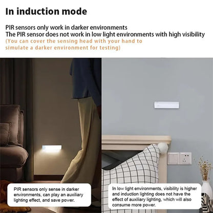 🔥 Last Day! Buy 1 Get 1 FREE – Smart Sensor Magnetic LED Lights