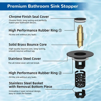✨ Upgraded 3-in-1 Pop Up Universal Bathroom Sink Drain Stopper - drain stopper + hair catcher + anti-clog filter