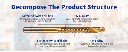 6 Pack Titanium Coated HSS Twist Drill Bits - 3-10mm