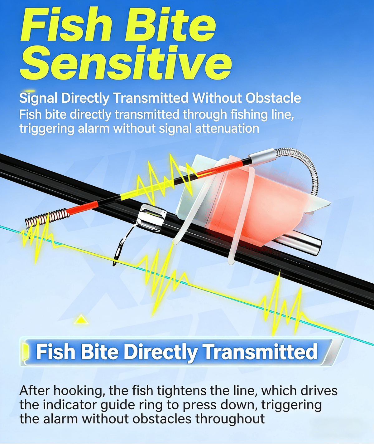 🔥Last Day 50% OFF - High Sensitivity Fishing Float Bite Alert for Rods 🎣