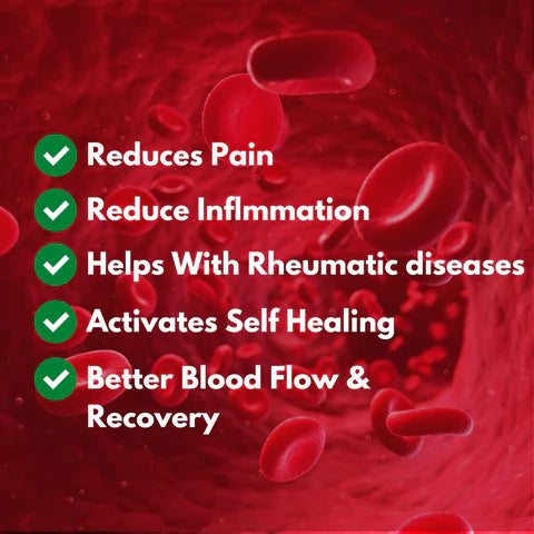 Natural Knee Pain Patches