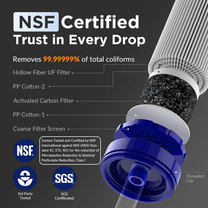 2026 Personal Straw Water Filter for Camping, Hiking, Survival, Emergency, Travel