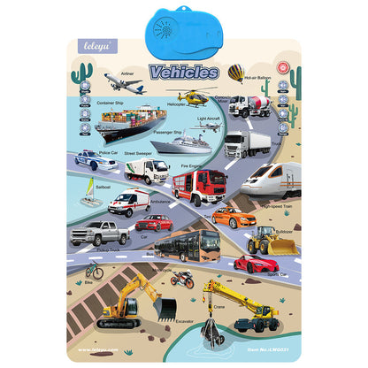🚀2026 Talking Wall Chart for Kids – English & Spanish Learning Poster with Songs, ABCs, Numbers, Animal words & Piano