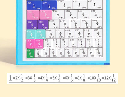 🔥LAST DAY SALE 49% OFF🏅Montessori Magnetic Book Fraction Puzzle