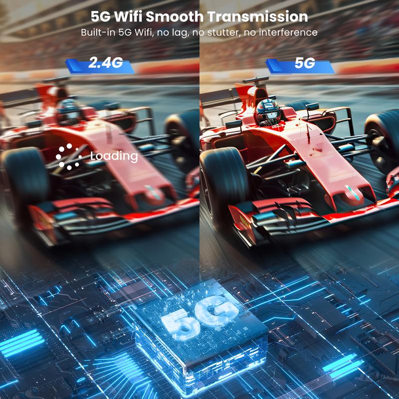 2026-Wireless 2.4G/5G  Transmitter and Receiver