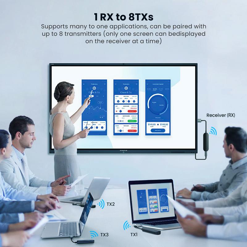 2026-Wireless 2.4G/5G  Transmitter and Receiver