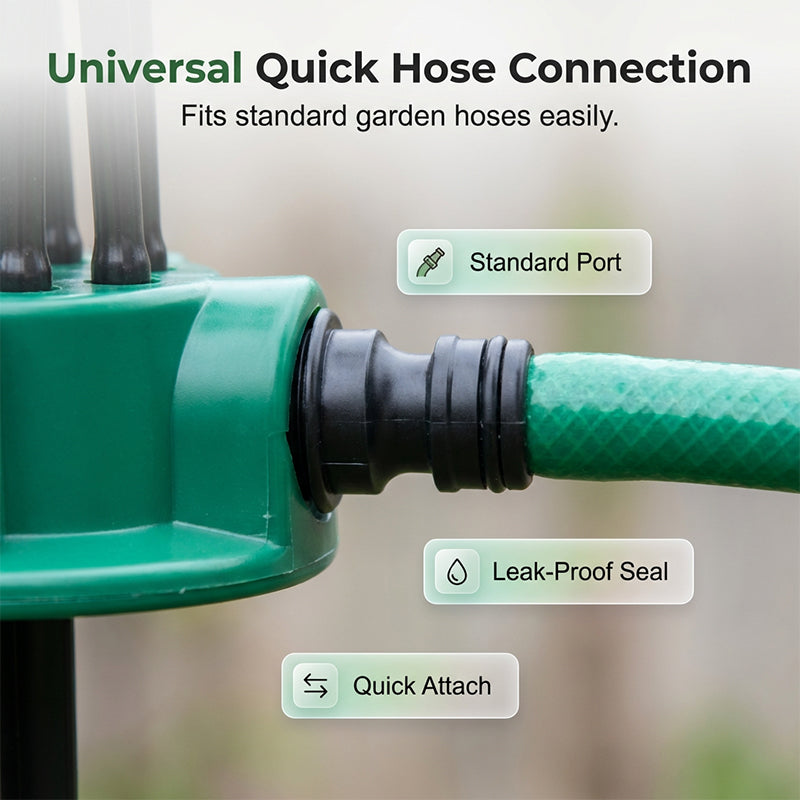 🔥250th Anniversary Special Day Sale 70% OFF - 360° Coverage Precision Garden Irrigation Sprinkler
